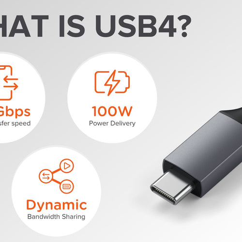 The Future of Connectivity: USB4
