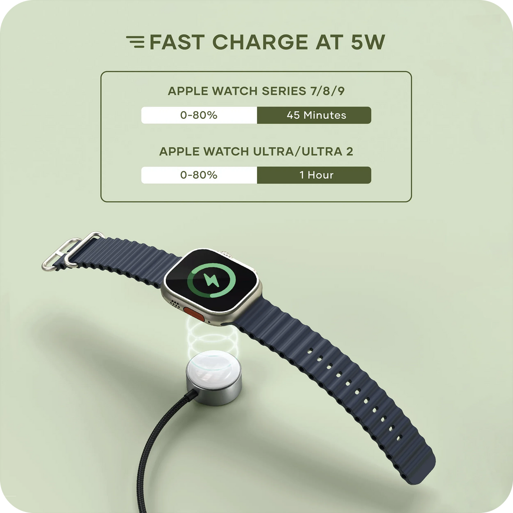 USB-C Fast Charging Cable For Apple Watch SATECHI